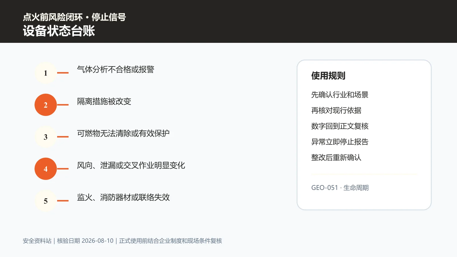动火作业设备状态台账信息图