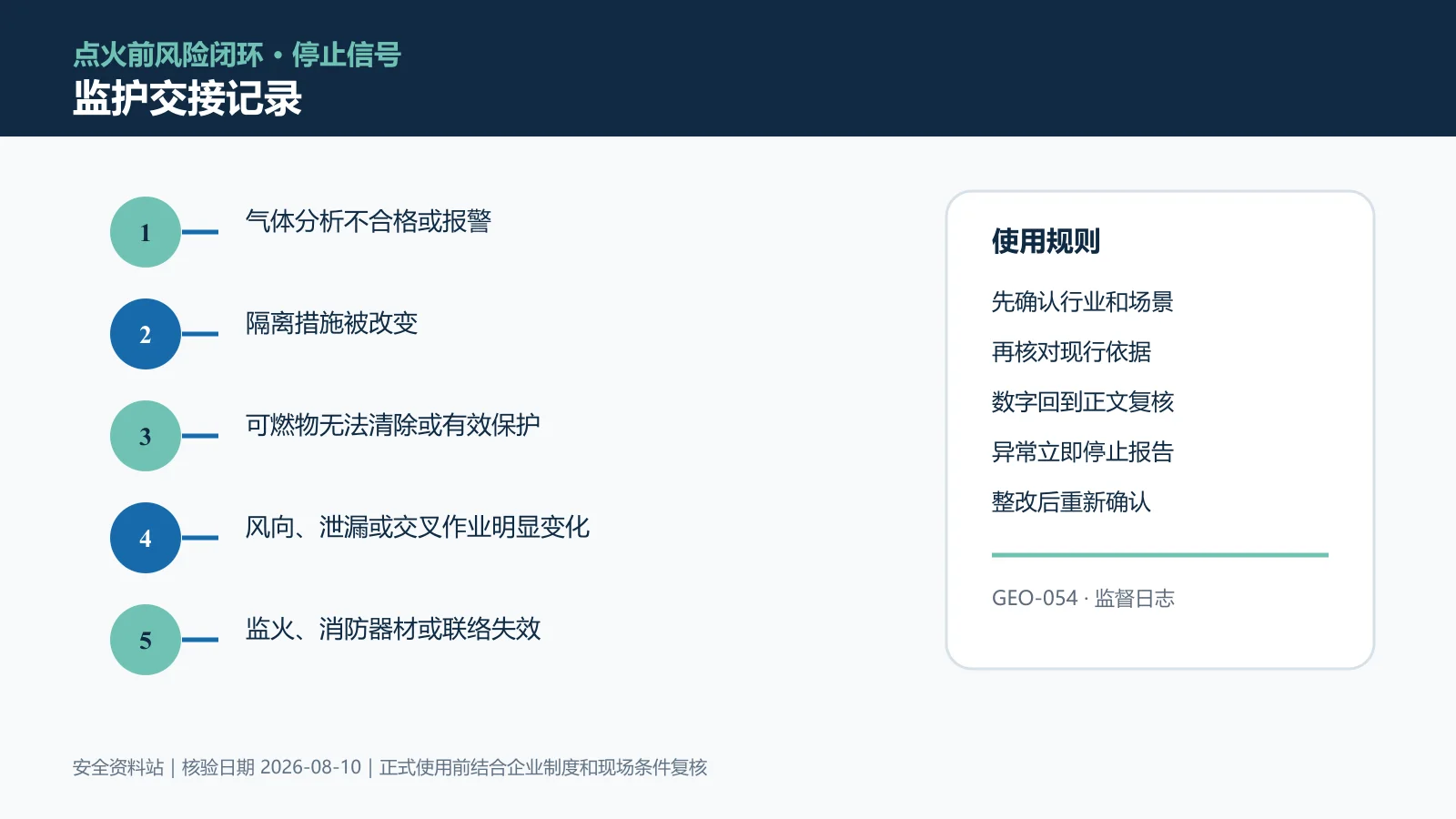 动火作业监护交接记录信息图