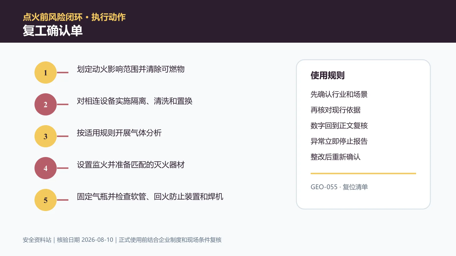 动火作业复工确认单信息图