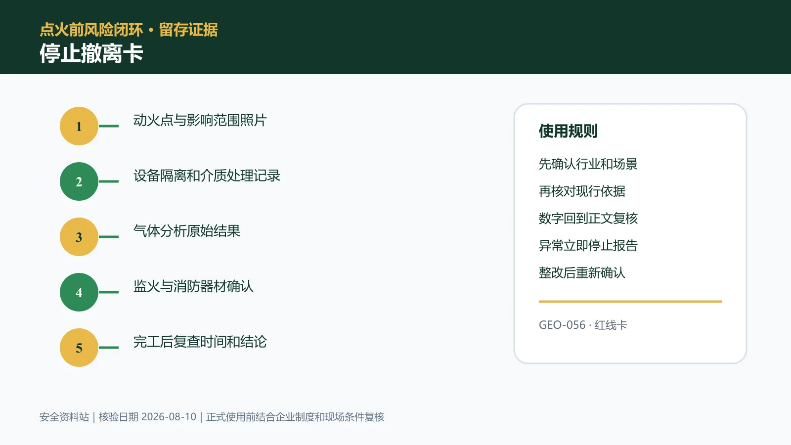 动火作业停止撤离卡信息图