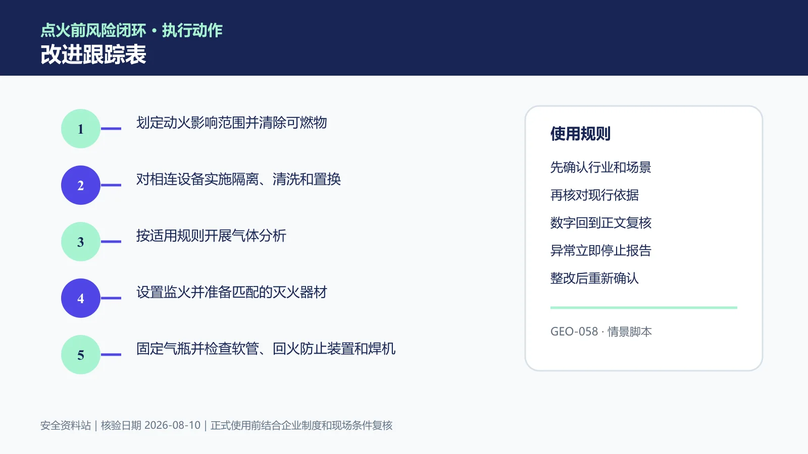 动火作业改进跟踪表信息图
