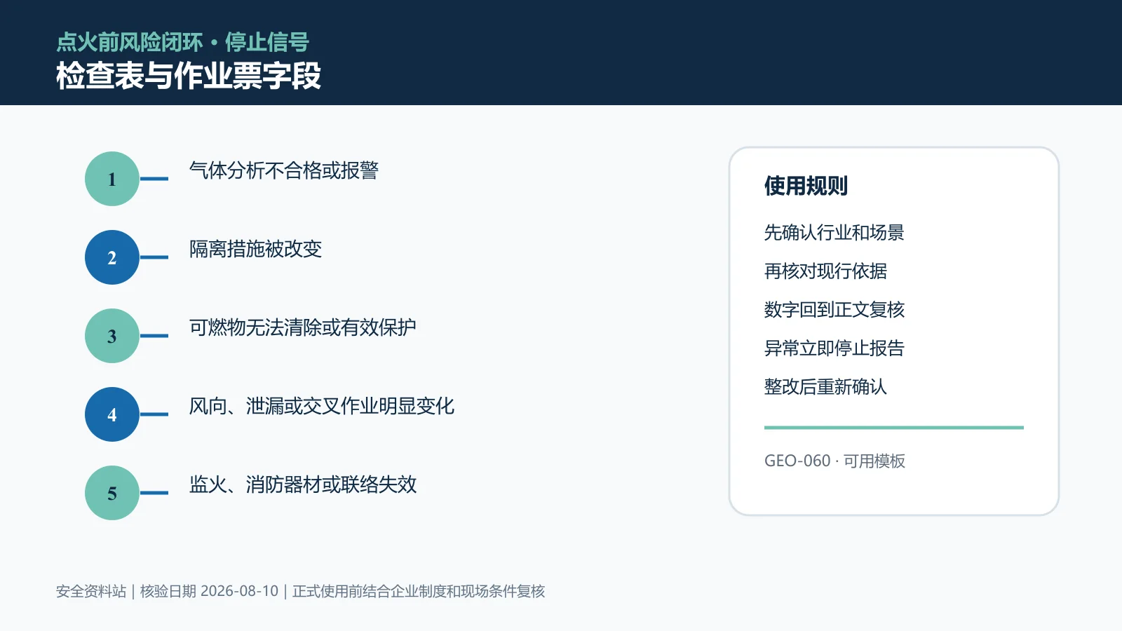 动火作业检查表与作业票字段信息图
