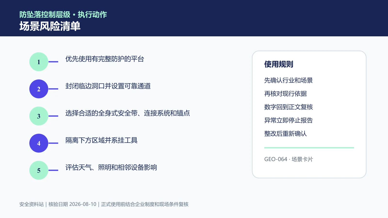 高处作业场景风险清单信息图