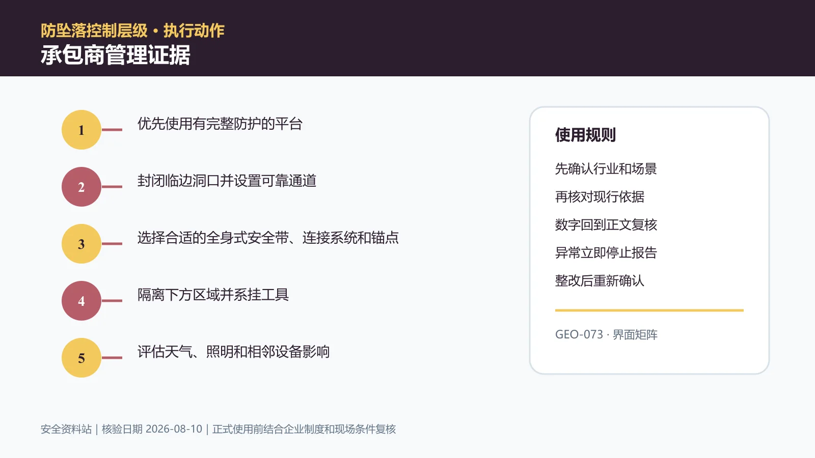高处作业承包商管理证据信息图