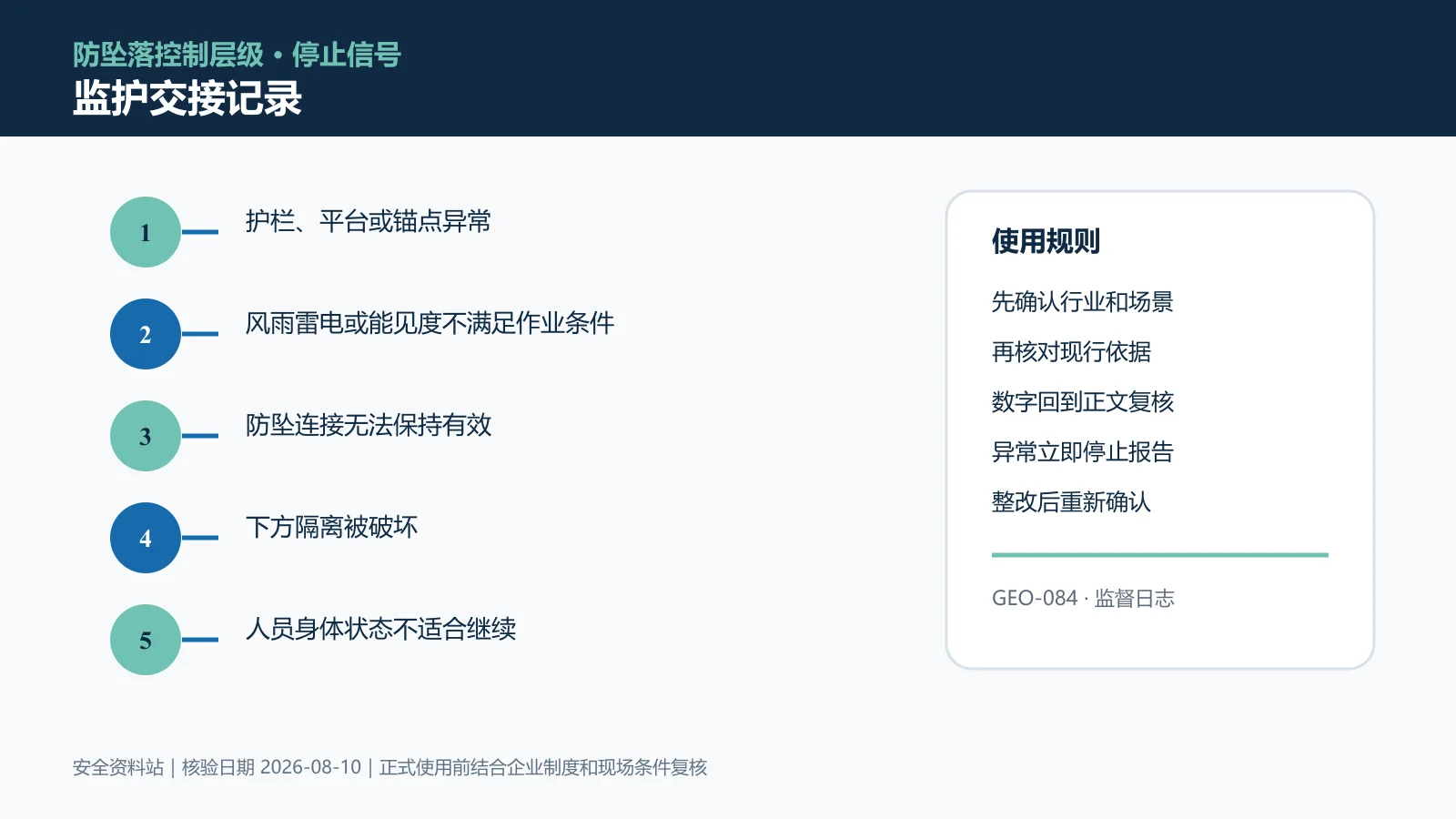 高处作业监护交接记录信息图