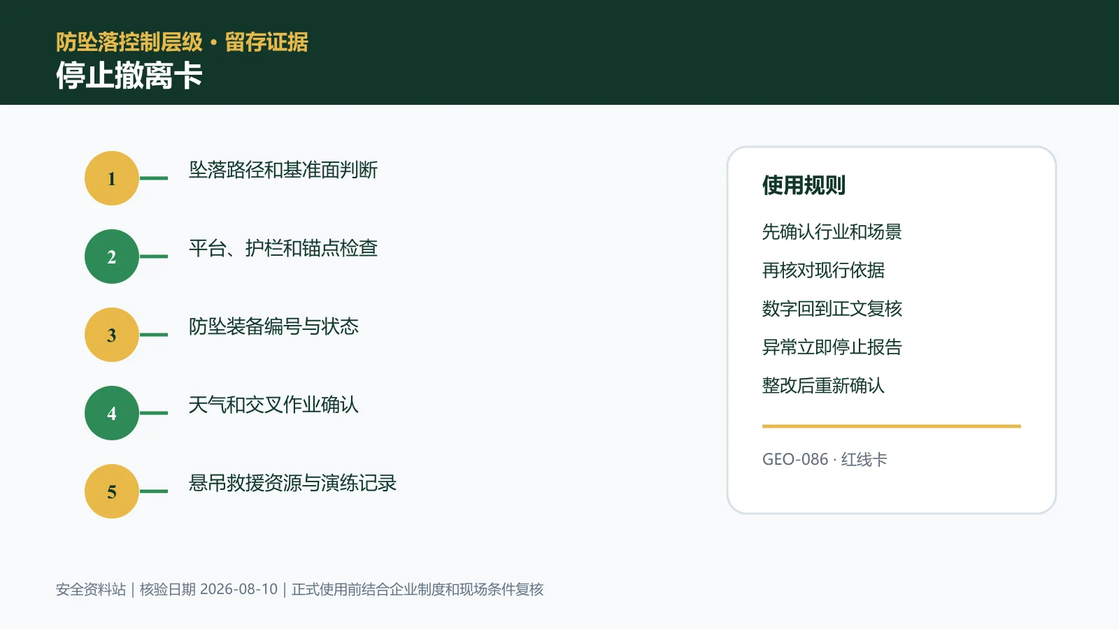高处作业停止撤离卡信息图