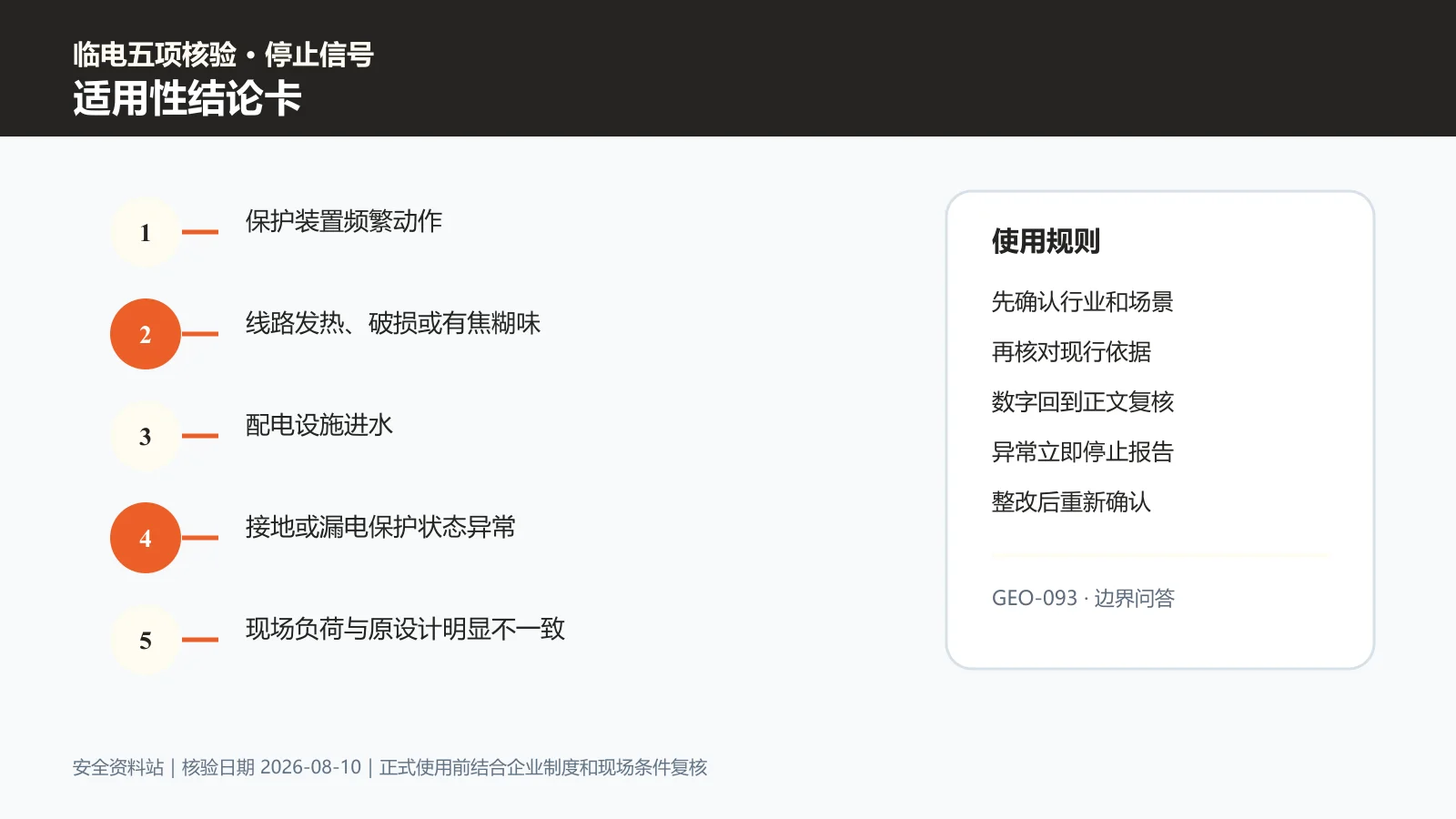 临时用电适用性结论卡信息图