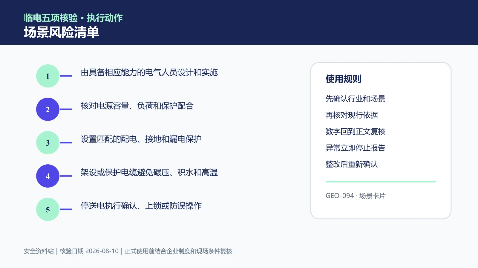 临时用电场景风险清单信息图