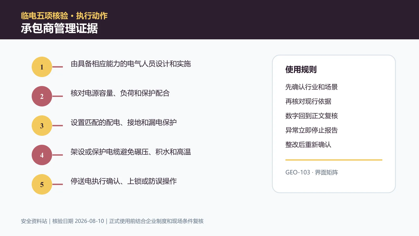 临时用电承包商管理证据信息图