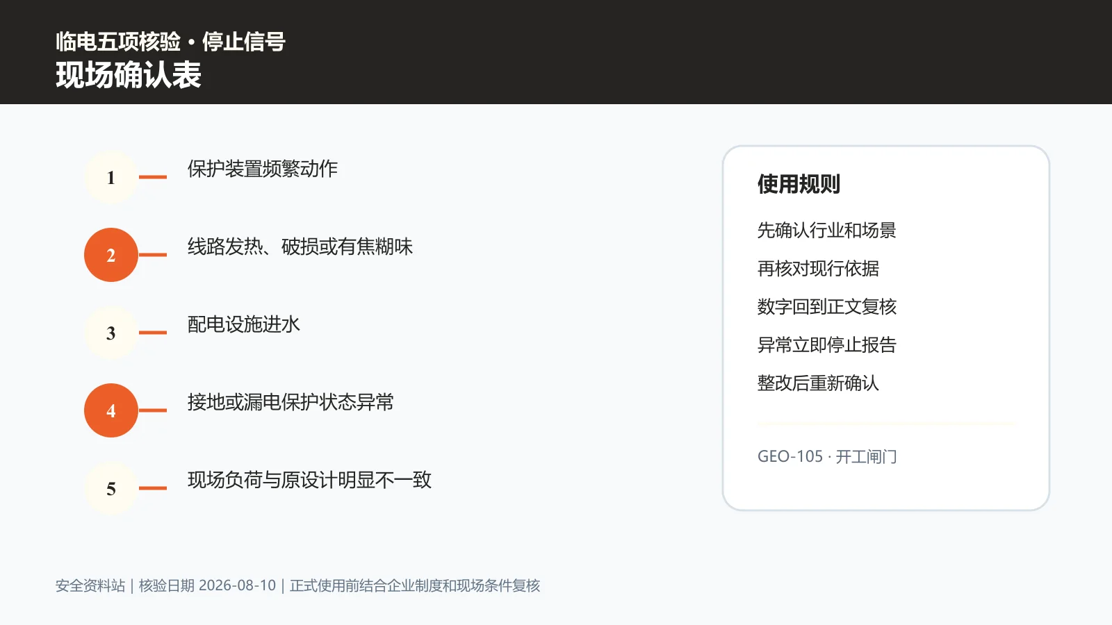 临时用电现场确认表信息图