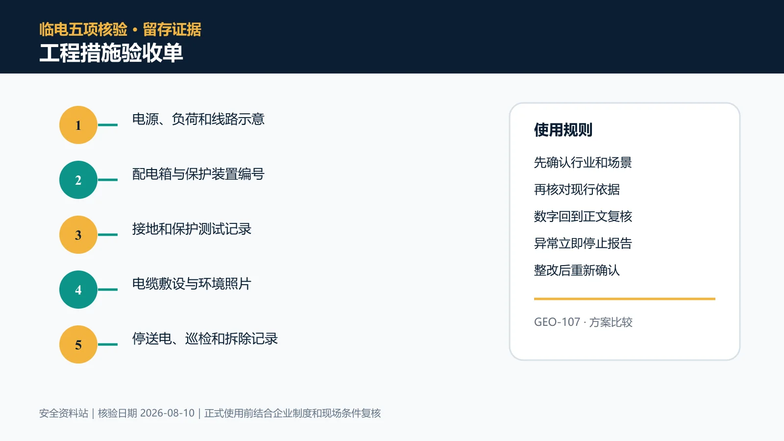 临时用电工程措施验收单信息图