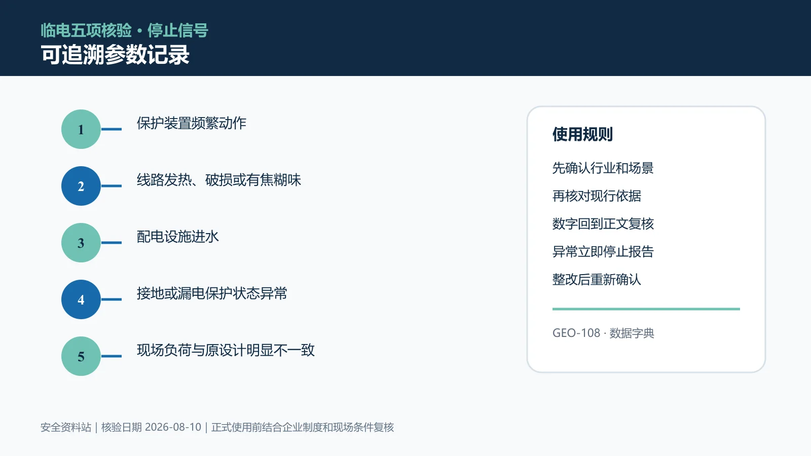 临时用电可追溯参数记录信息图
