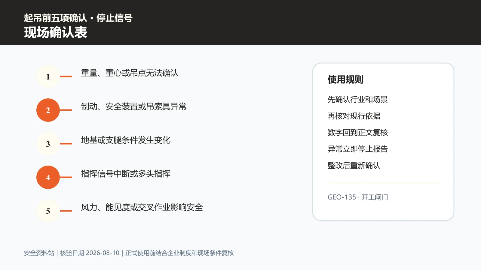 吊装作业现场确认表信息图