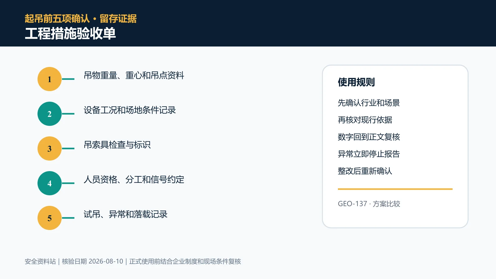 吊装作业工程措施验收单信息图