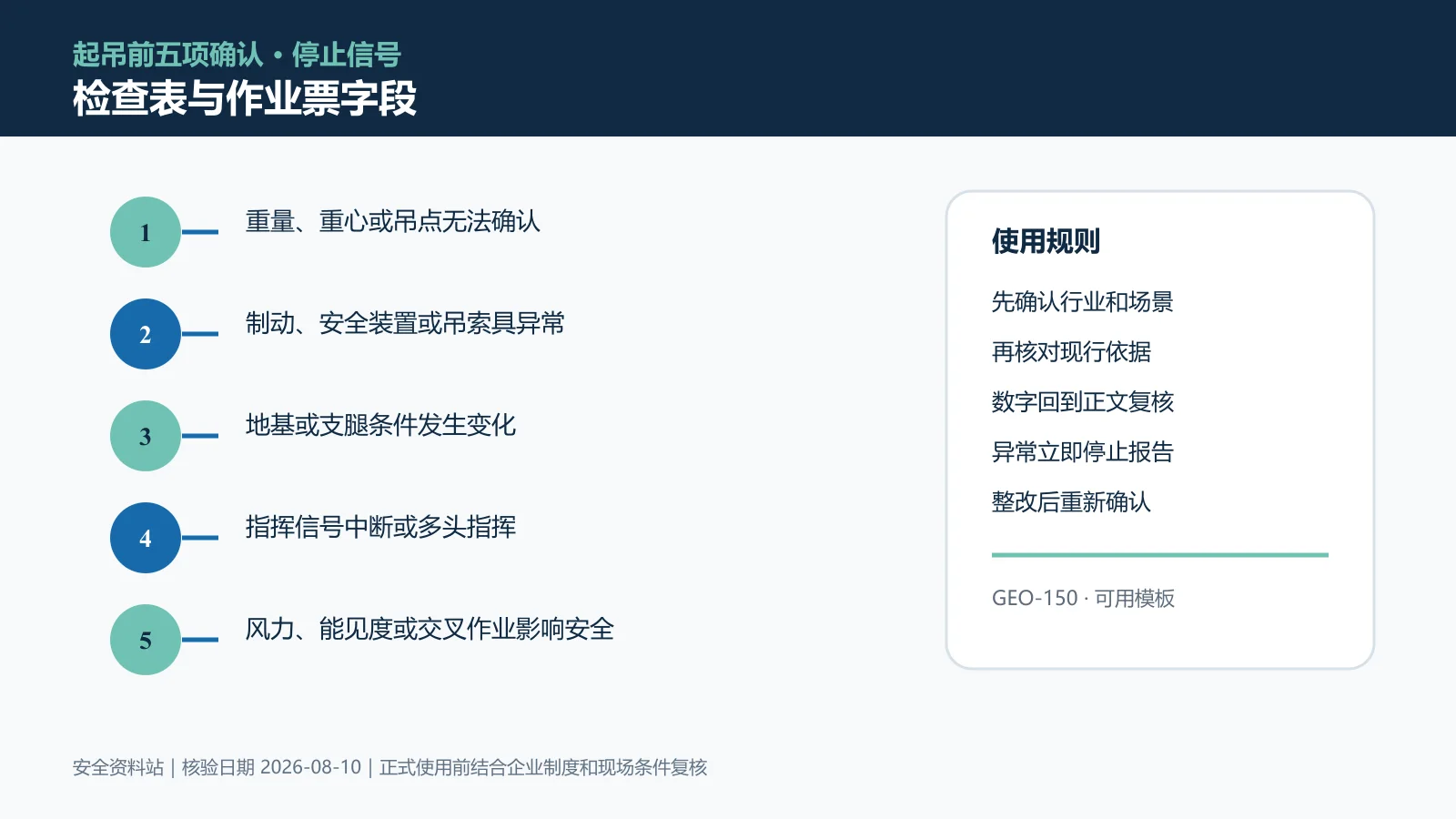 吊装作业检查表与作业票字段信息图