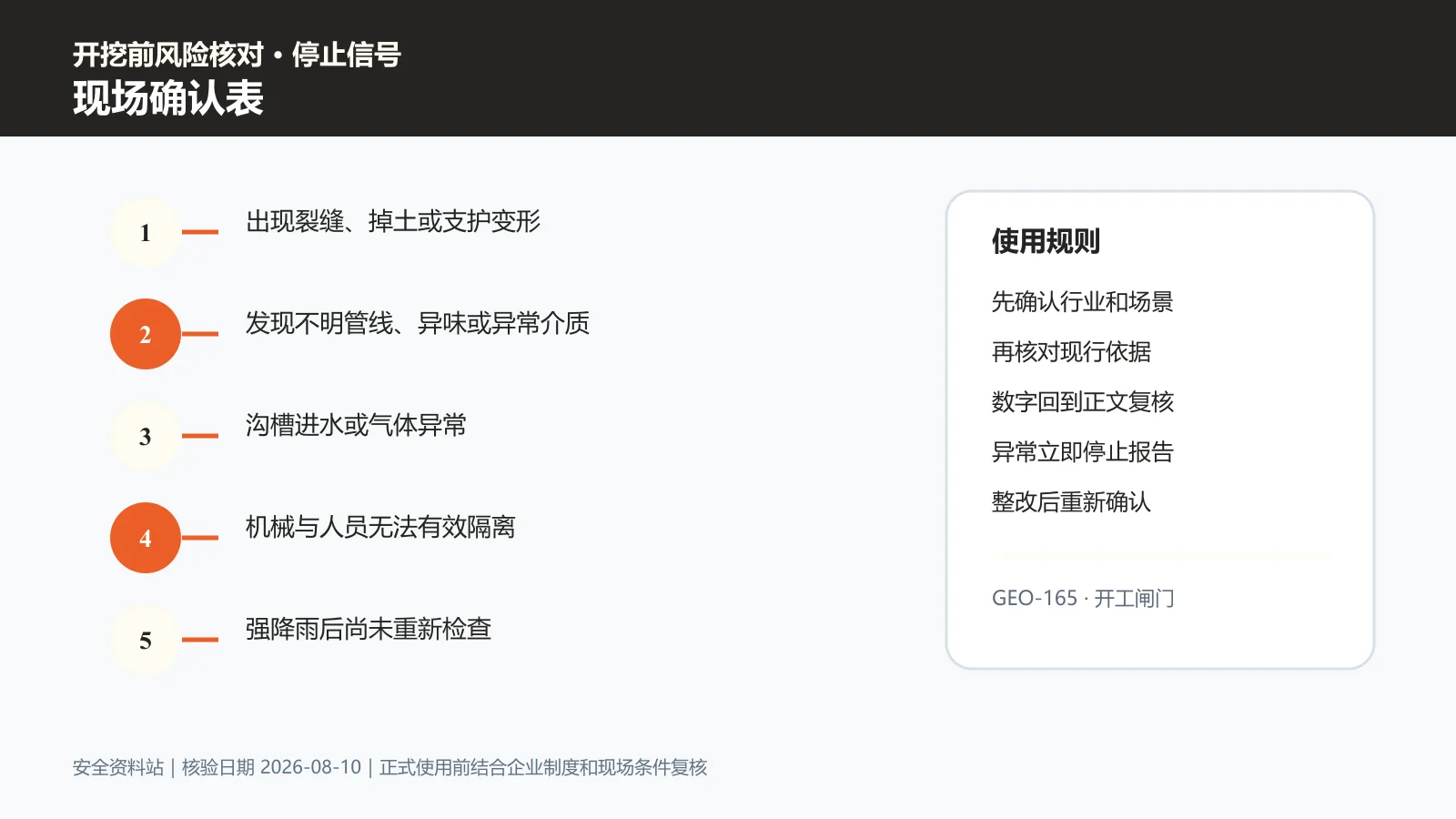 动土与挖掘作业现场确认表信息图