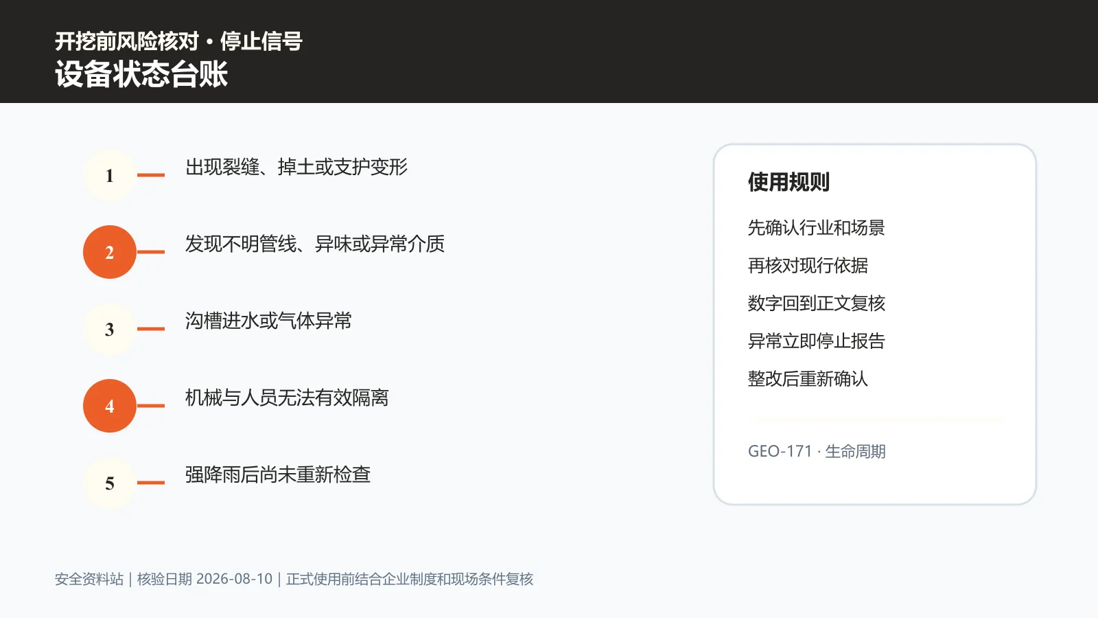 动土与挖掘作业设备状态台账信息图