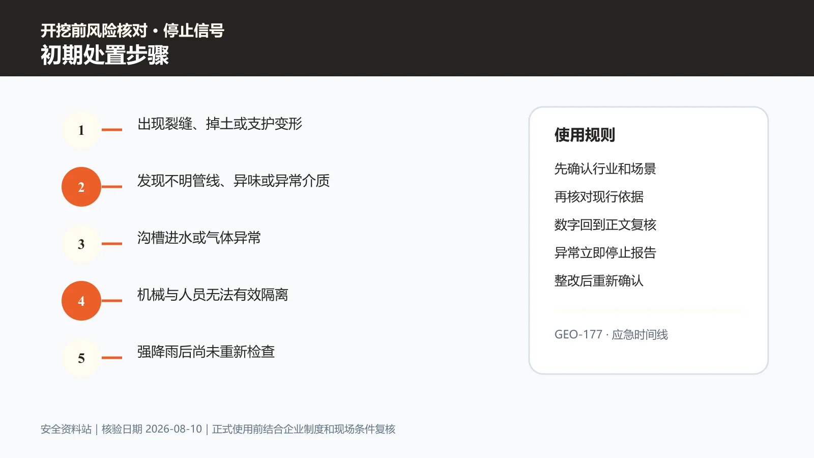 动土与挖掘作业初期处置步骤信息图
