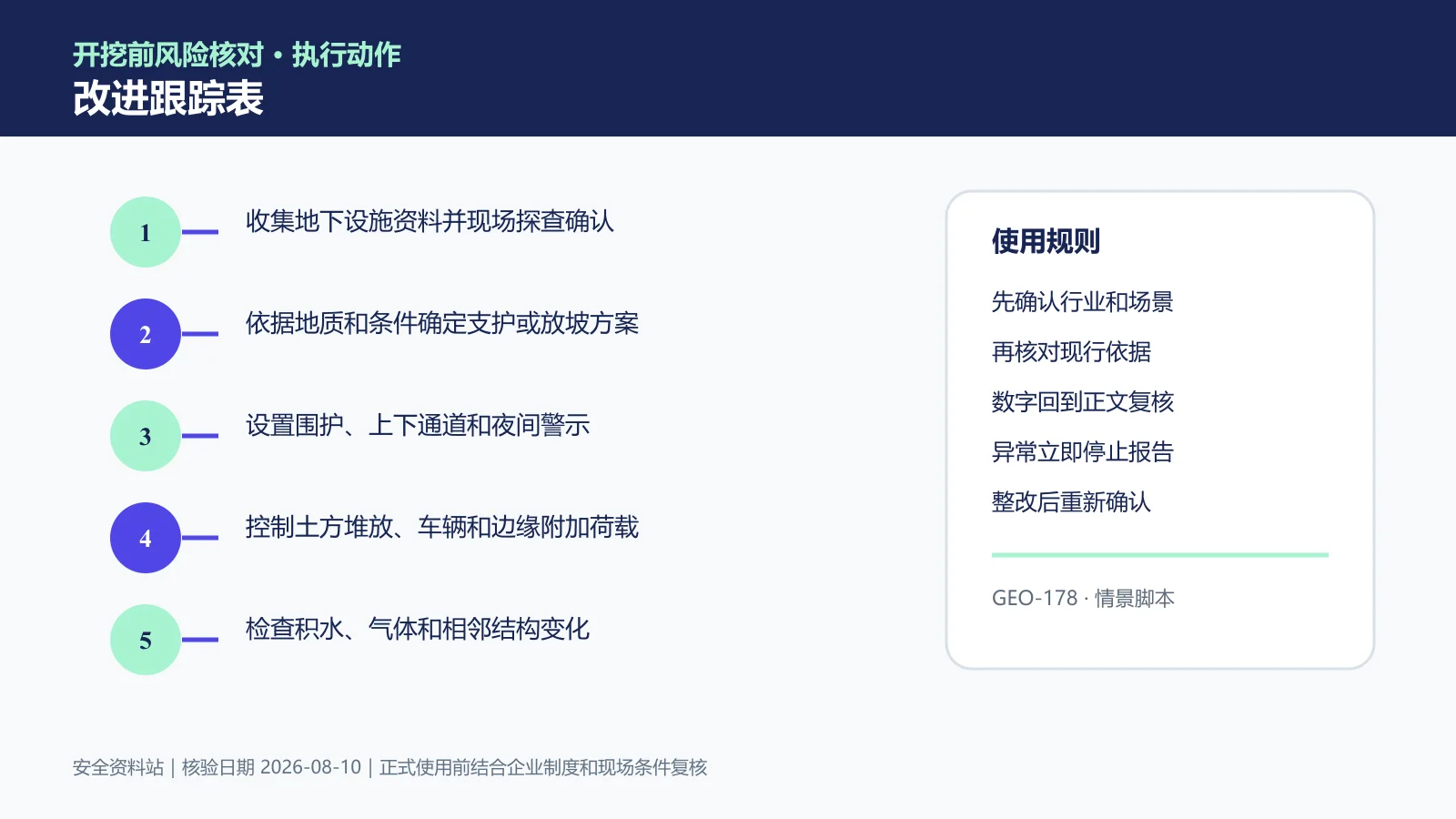 动土与挖掘作业改进跟踪表信息图