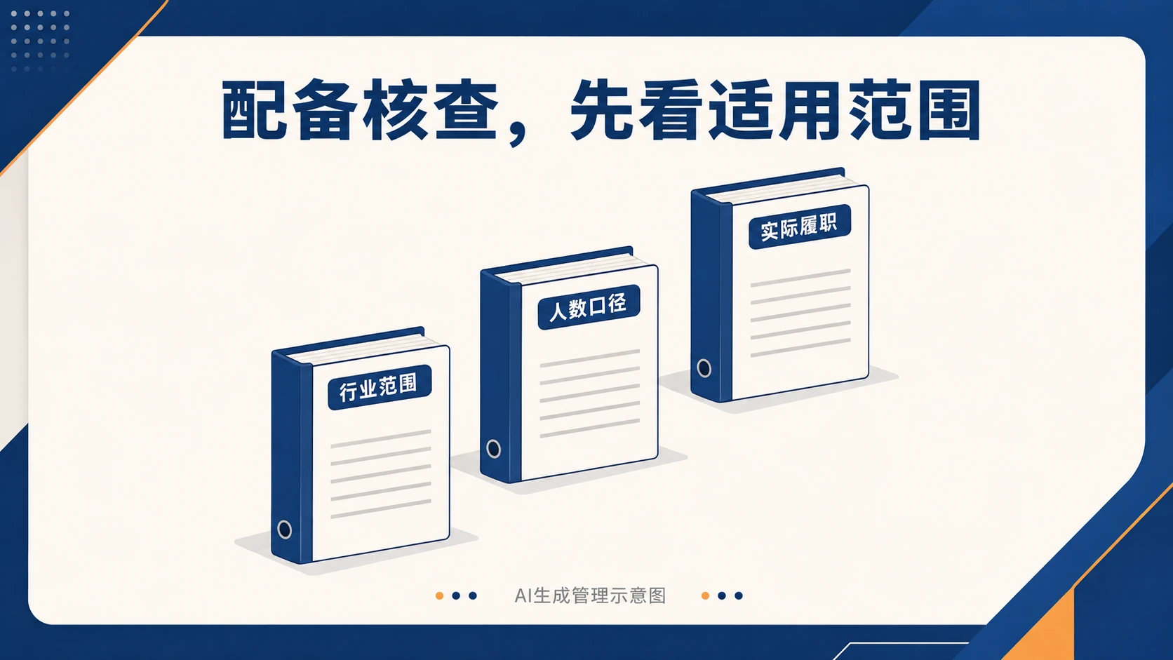 行业范围、人数口径和实际履职核查资料,AI生成管理示意图